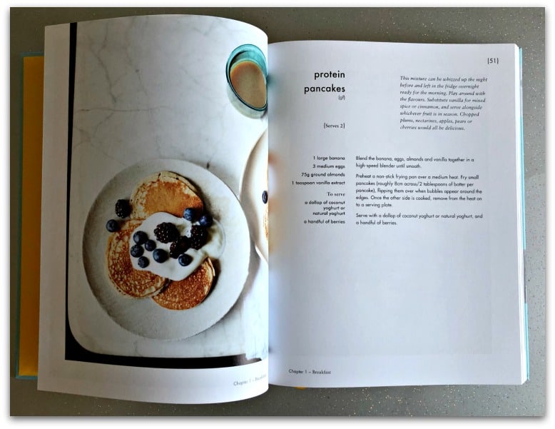 Simply Good For You Breakfast Recipe